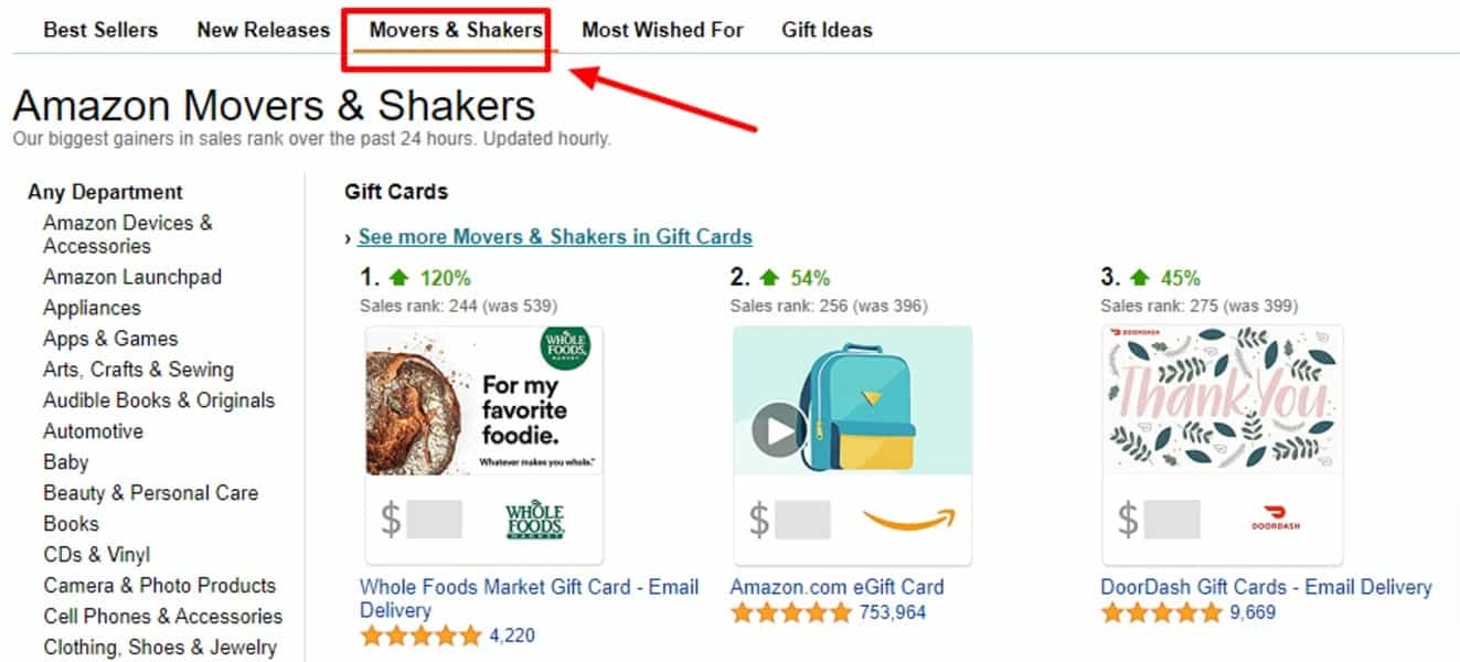 Tính năng Movers & Shakers trên Amazon