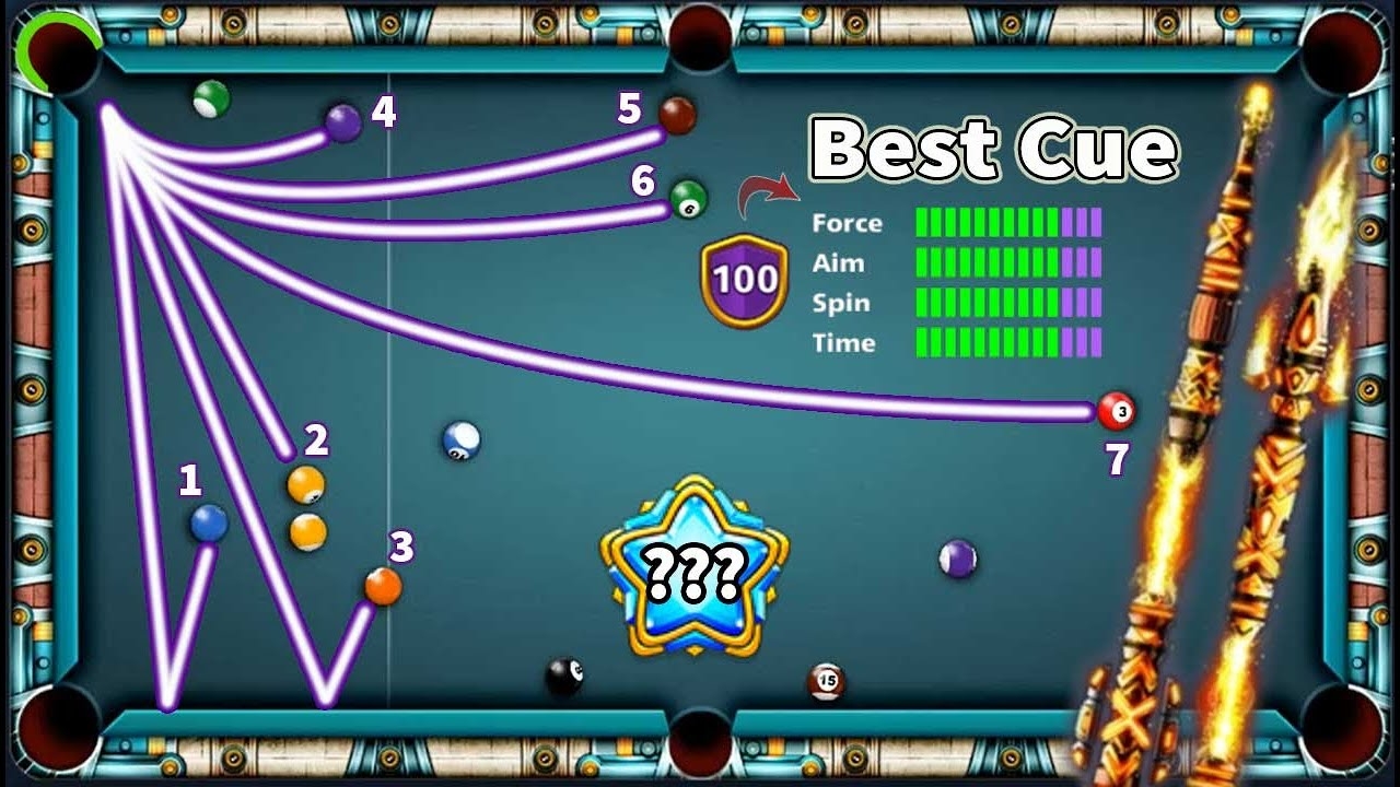 Cues (gậy cơ bida)