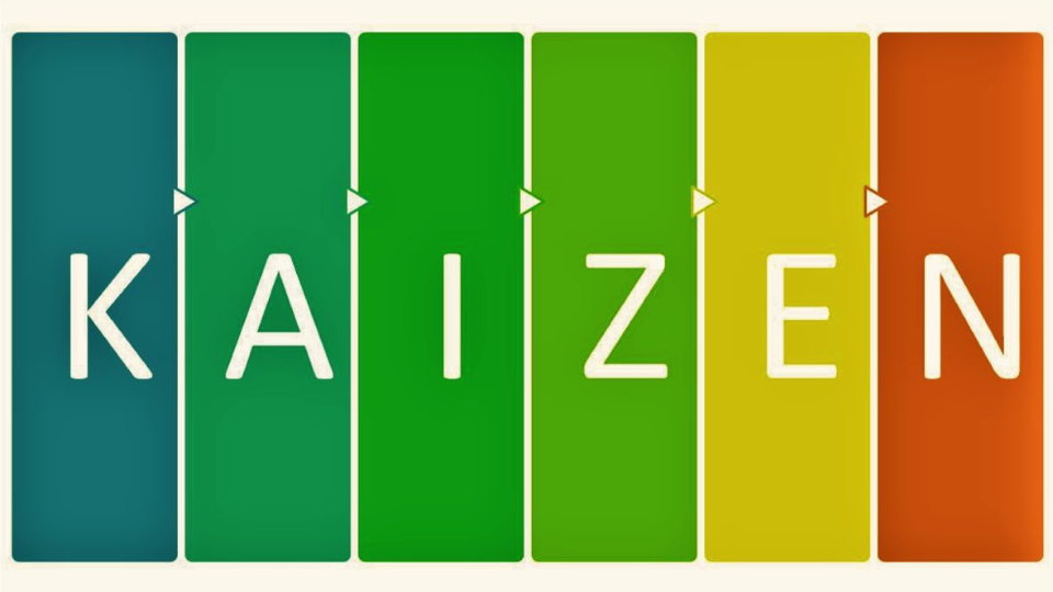 Kaizen là gì?