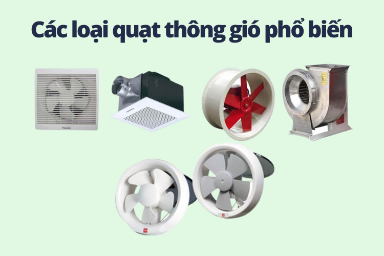 Công dụng của quạt thông gió là gì?