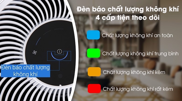 Máy lọc không khí Electrolux của nước nào? (hình 5)