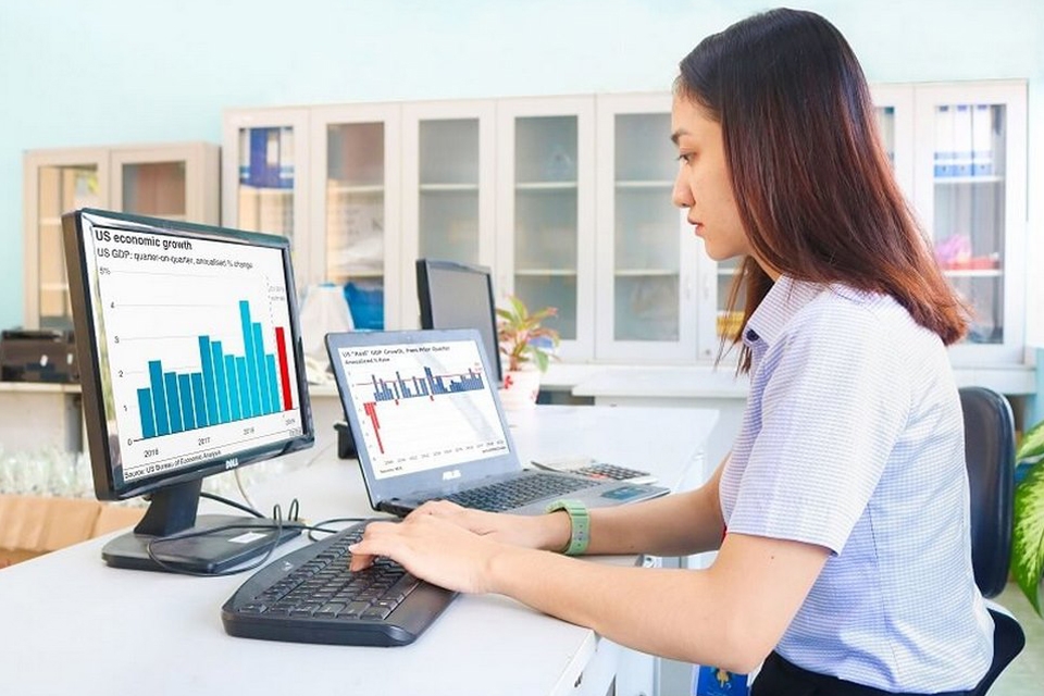 Tài chính quốc tế.