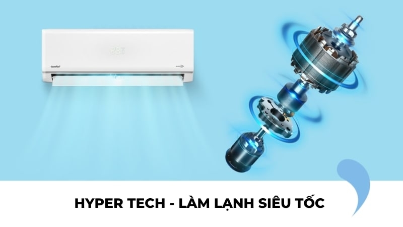 Chế độ làm lạnh nhanh tức thì là gì? Chế độ làm lạnh nhanh trên một số hãng phổ biến 10