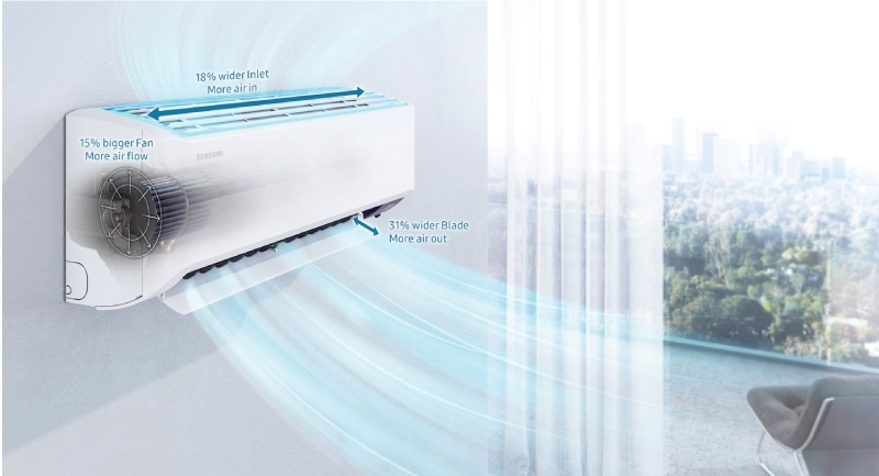 Chế độ làm lạnh nhanh tức thì là gì? Chế độ làm lạnh nhanh trên một số hãng phổ biến 5