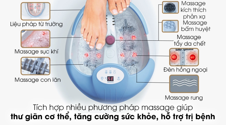 Bồn ngâm chân hồng ngoại là gì và những điểm nổi bật về bồn ngâm chân hồng ngoại 7