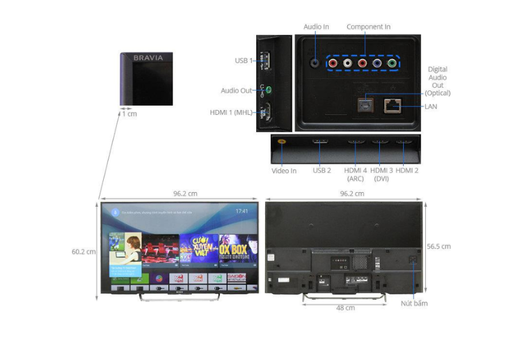 Tìm hiểu về tivi DVB-T2 - Lợi ích của việc trang bị tivi DVB-T2 cho ngôi nhà - hình 4