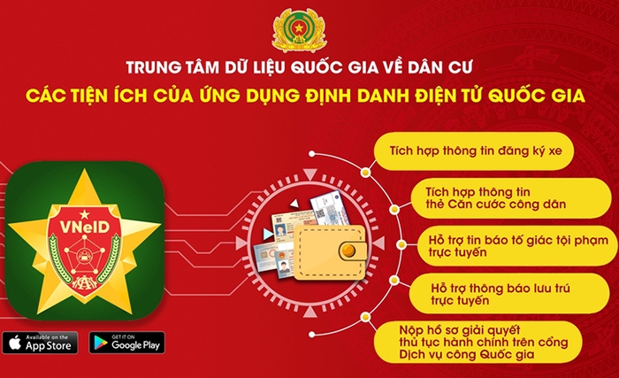tài khoản định danh điện tử mức độ 2 - hình 4