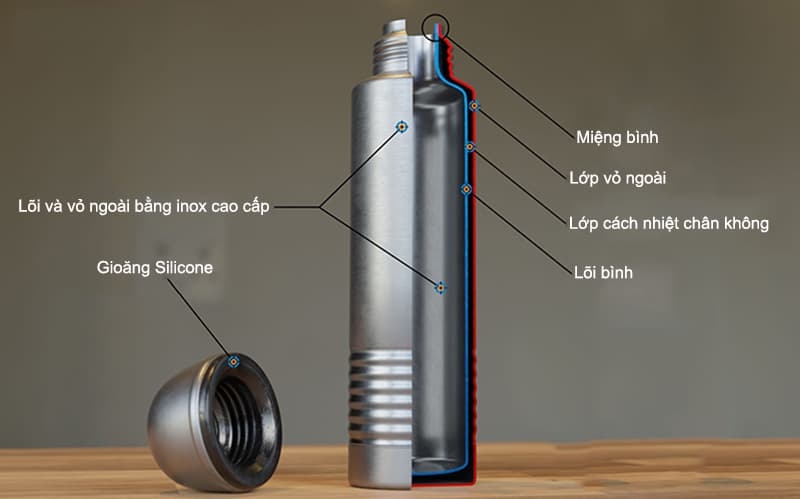 Bình giữ nhiệt giữ được bao nhiêu tiếng? Yếu tố nào ảnh hưởng đến thời gian giữ nhiệt của sản phẩm này? 1