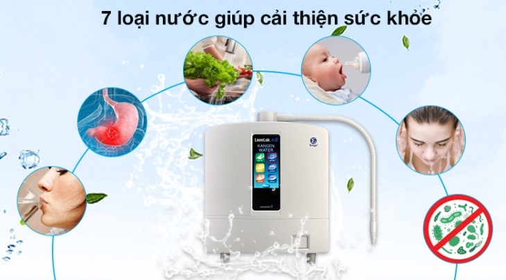 Có nên mua máy lọc Kangen không? Máy lọc nước Kangen có đáng đầu tư không? 5