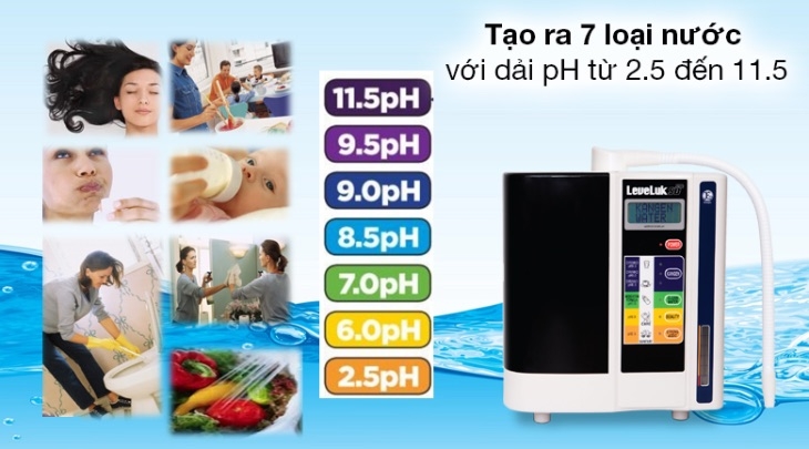 Có nên mua máy lọc Kangen không? Máy lọc nước Kangen có đáng đầu tư không? 7