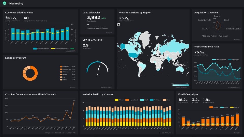 Nền tảng Grow.vn