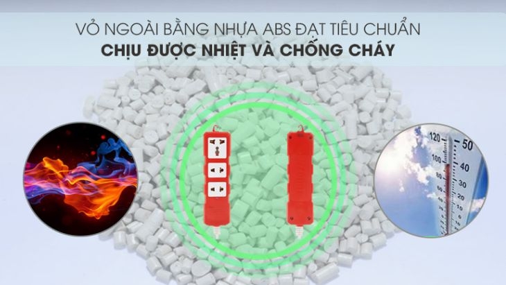 Ổ cắm điện tốt nên chọn mua loại nào? Tiêu chí giúp bạn chọn được ổ cắm điện chất lượng cao 3