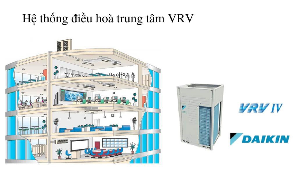 máy lạnh vrv 1