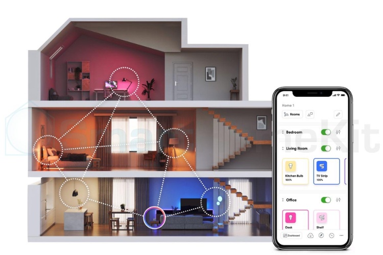 Ưu điểm của mạng lưới Thread là gì?