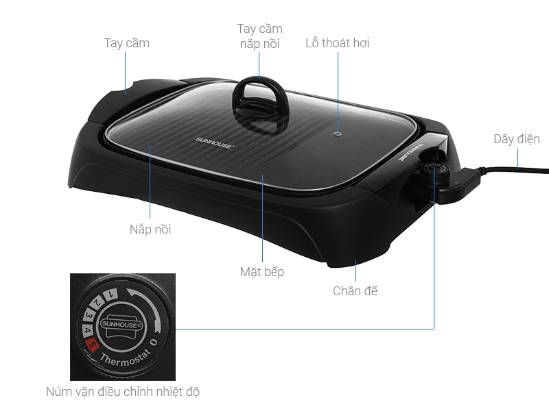Top 4 bếp nướng điện dưới 2 triệu chất lượng, nhiều tính năng mà nhà nào cũng phải sở hữu Hình 3