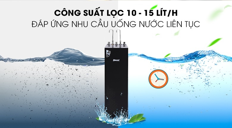 DMAX của nước nào? (hình 6)