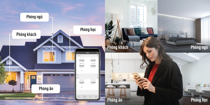 vì sao nên mua máy lạnh kết nối wifi 3