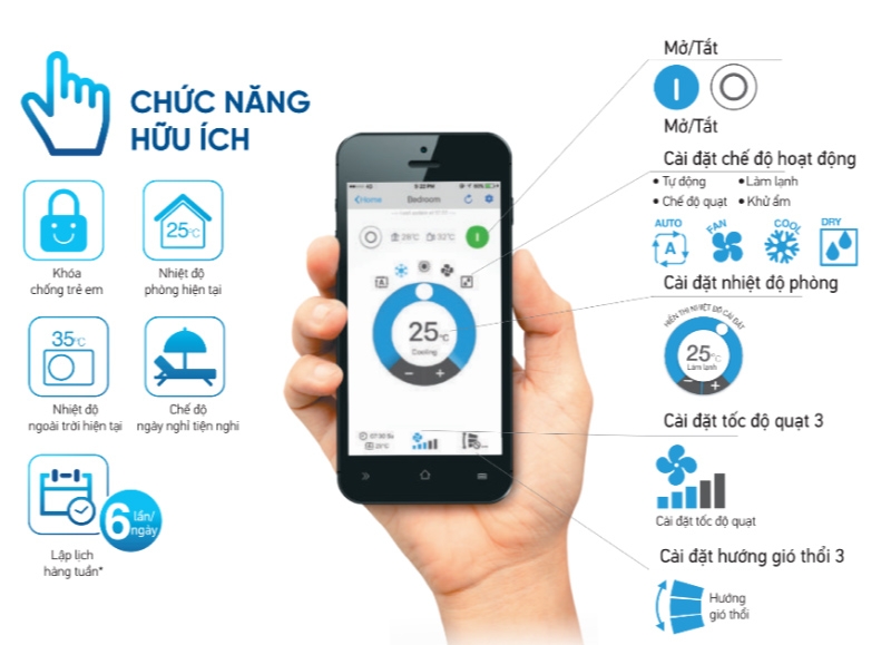 vì sao nên mua máy lạnh kết nối wifi 7