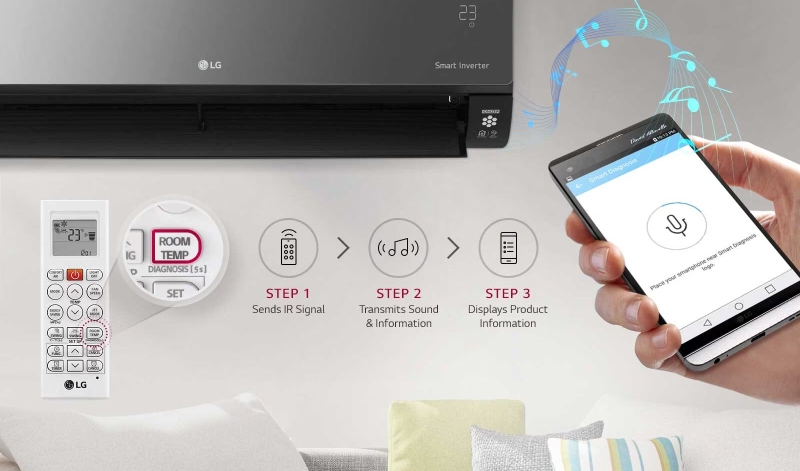 vì sao nên mua máy lạnh kết nối wifi 8