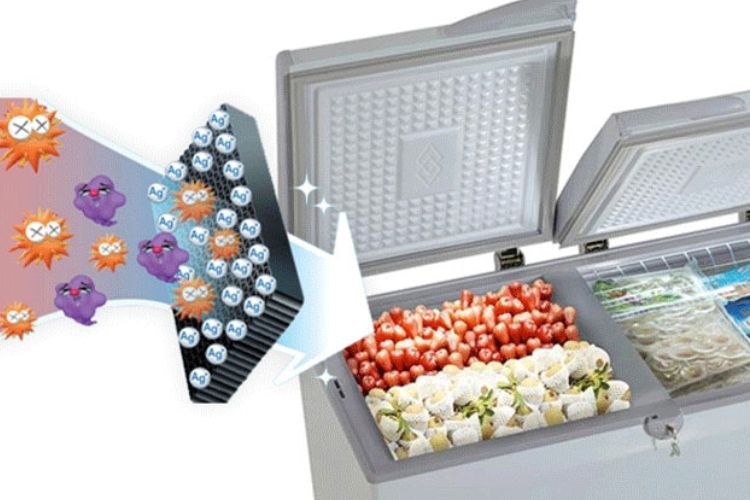 Hạn chế công nghệ Nano Silver