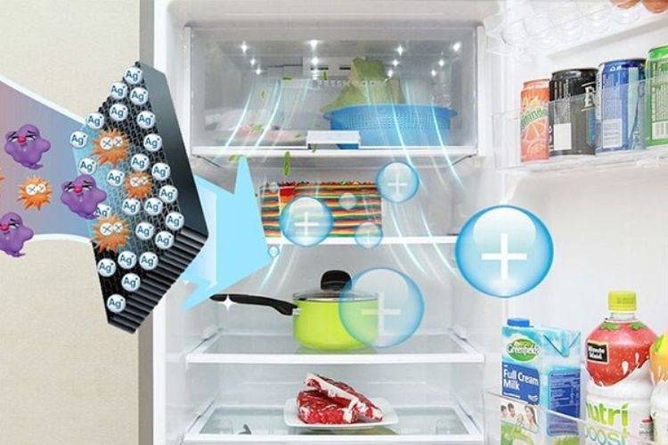 Ứng dụng của công nghệ Nano Silver 1