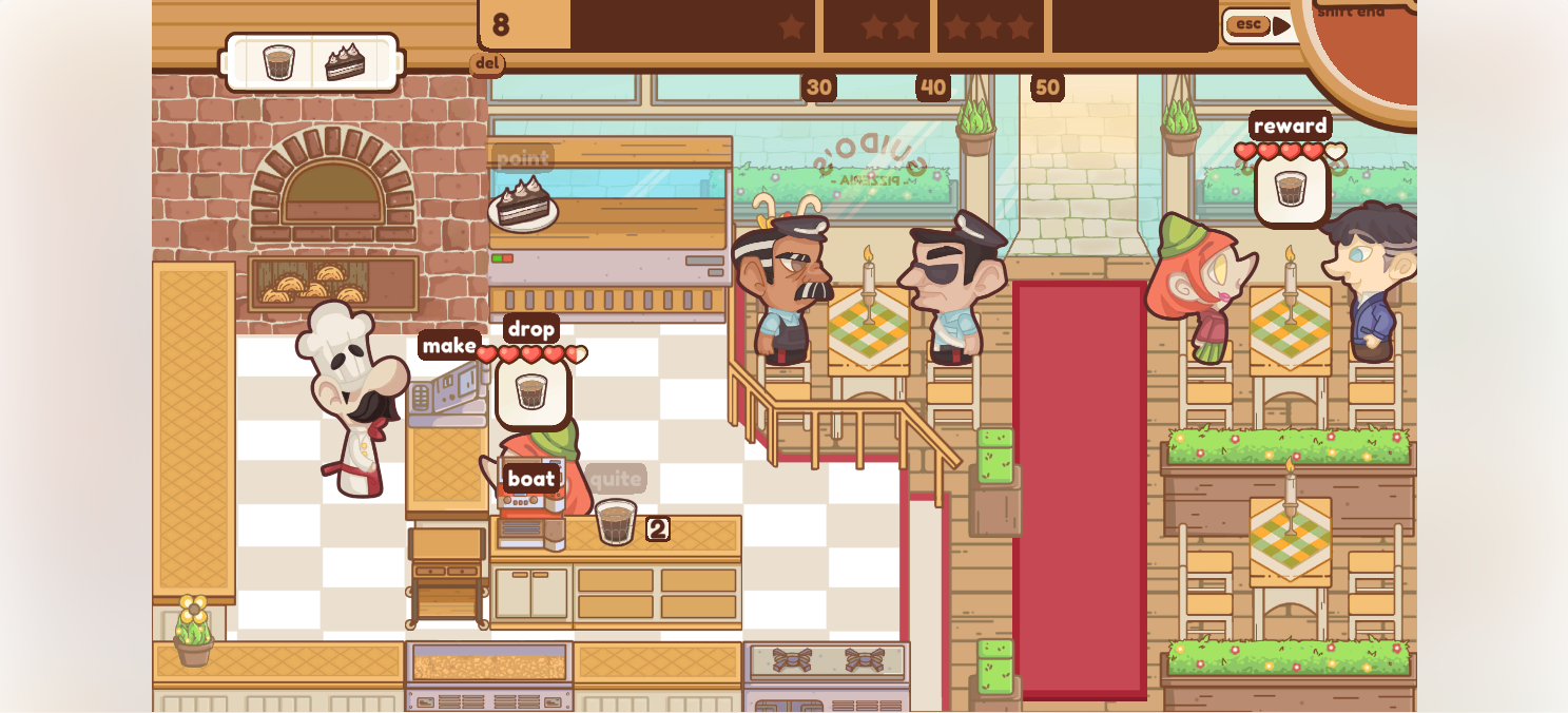 The Chef’s Shift