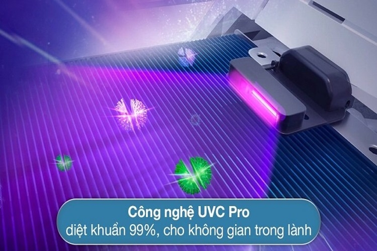 Công nghệ A-PAM DC Inverter tiết kiệm điện hiệu quả độc quyền trên điều hòa Aqua - Hình 5