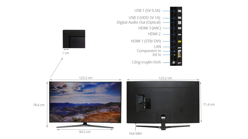 Trang bị các công nghệ hình ảnh hiện đại