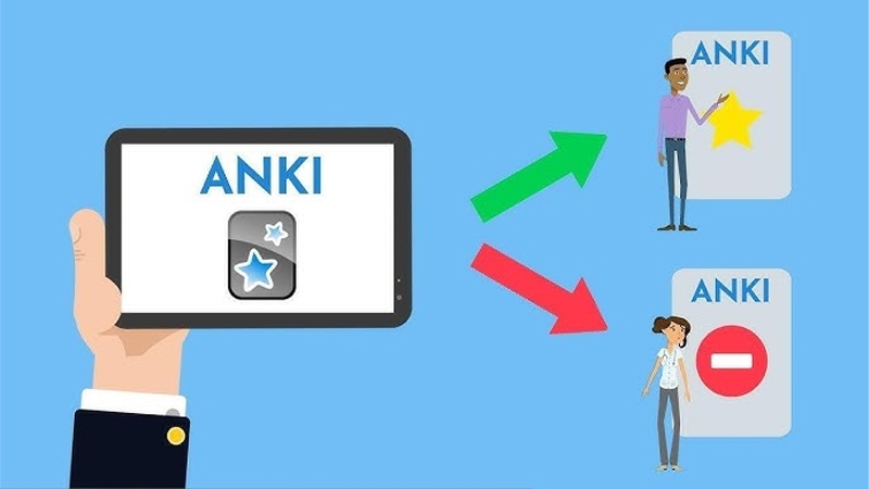 học tiếng nhật, học tiếng nhật online, học tiếng nhật cơ bản, bảng chữ cái tiếng nhật, app học tiếng nhật, tiếng nhật cơ bản, học tiếng nhật giao tiếp, phương pháp học tiếng nhật