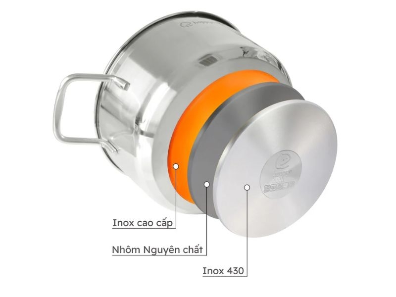 nồi Happy Cook của nước nào hình 3
