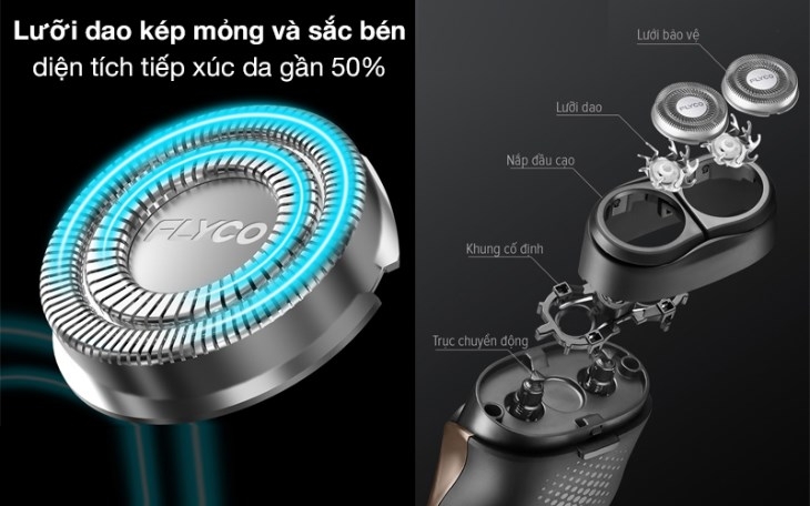 Máy cạo râu Flyco có các lưỡi dao kép sắc bén, giúp cạo sạch râu nhanh chóng