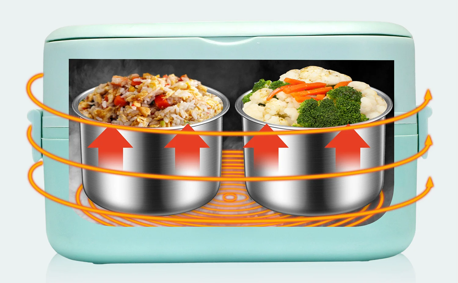 Sản phẩm sử dụng công nghệ làm nóng đa chiều giúp thực phẩm chín nhanh và đều