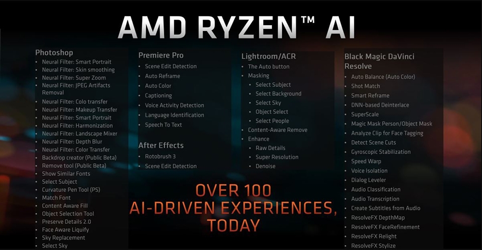 Thông tin AMD Ryzen 8040 series (ảnh 6)