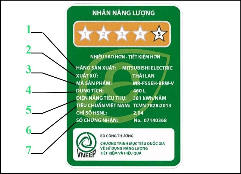 Energy Star là gì - hình 5