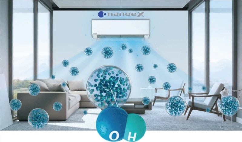 Nanoe X thế hệ 3: Chinh phục đỉnh cao công nghệ lọc không khí trên điều hòa Panasonic 5