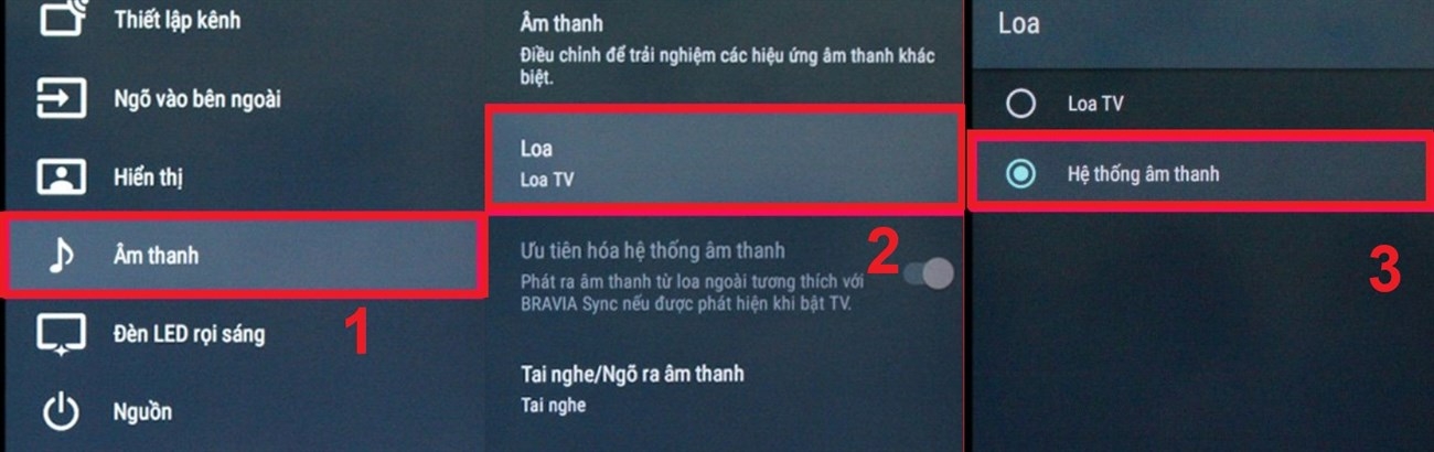 Nối loa với tivi Sony qua cổng Optical