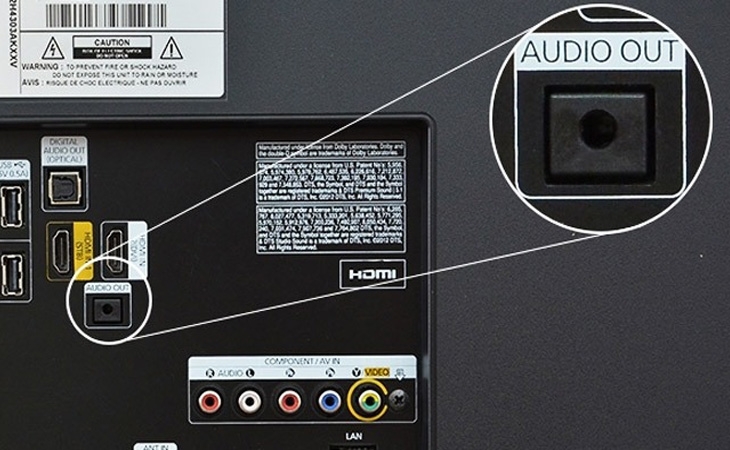 Cắm jack 3.5 mm nối giữa loa với tivi