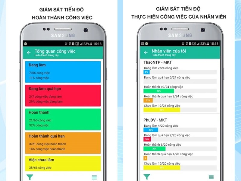 FastWork: Nền tảng quản trị, điều hành doanh nghiệp chuyên nghiệp 7