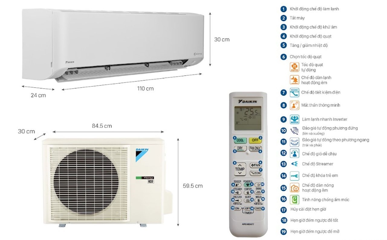 Máy lạnh công suất 3 HP: Hiệu suất mạnh mẽ cho không gian rộng rãi trên 40m2 4