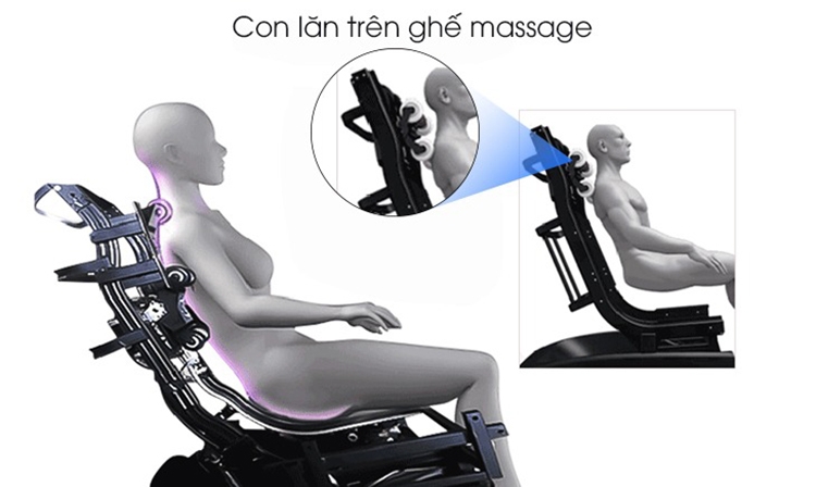 Nên mua ghế massage toàn thân hãng nào? 3