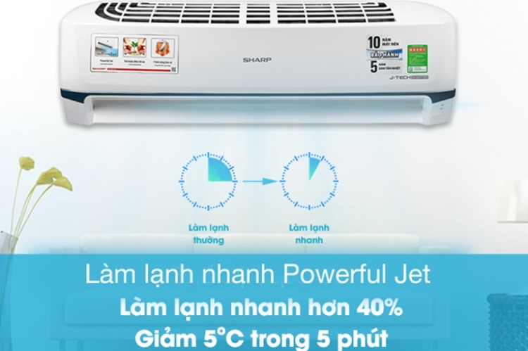 So sánh điều hòa Casper và Sharp - Lựa chọn thương hiệu nào tối ưu hơn cho gia đình? - Hình 5