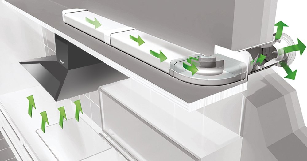 Máy hút mùi bị nhỏ nước kích thước ống thoát gió quá nhỏ