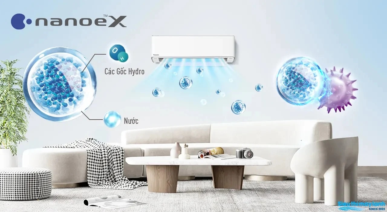 So sánh máy lạnh Panasonic và Mitsubishi: Những điểm tương đồng và khác biệt 3