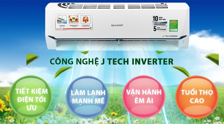 Máy lạnh Sharp Inverter 1.5 HP AH-X12XEW hình 2