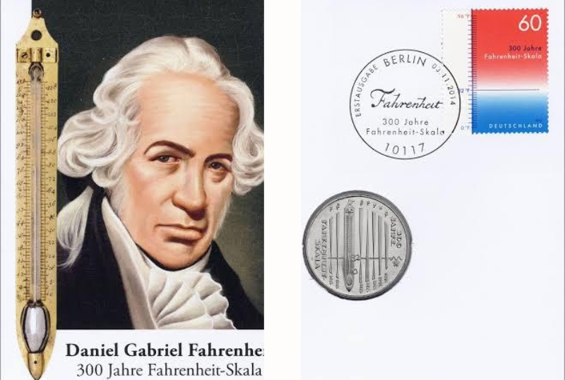 Chuyển từ độ F sang độ C hình 1