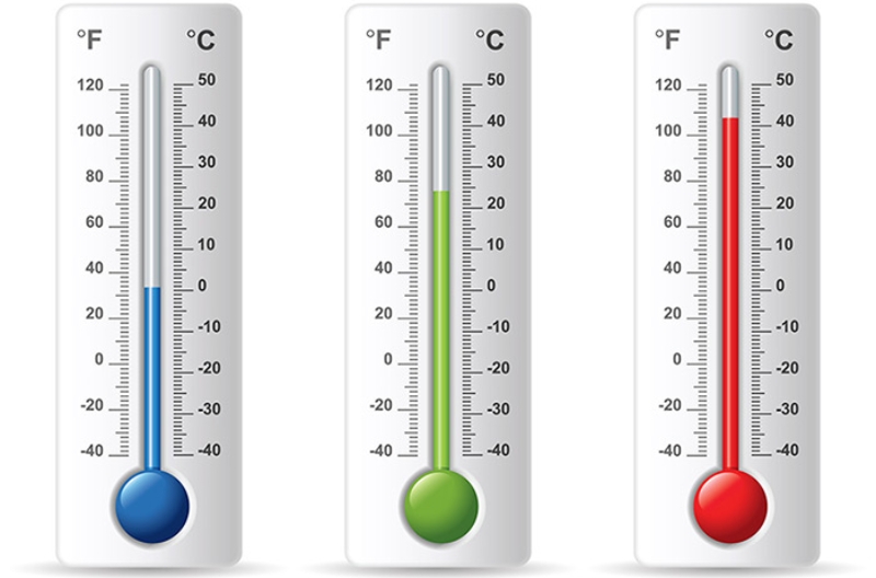 Chuyển từ độ F sang độ C hình 3