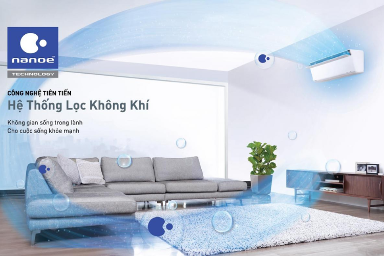 Những tác dụng đặc biệt của công nghệ nanoe X áp dụng trên máy lạnh Panasonic - hình 3