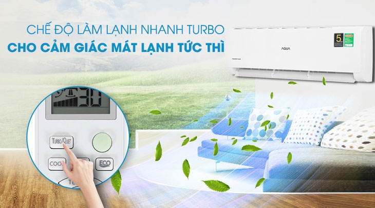 So sánh máy lạnh Aqua và Casper: Ưu và nhược điểm của mỗi loại 2