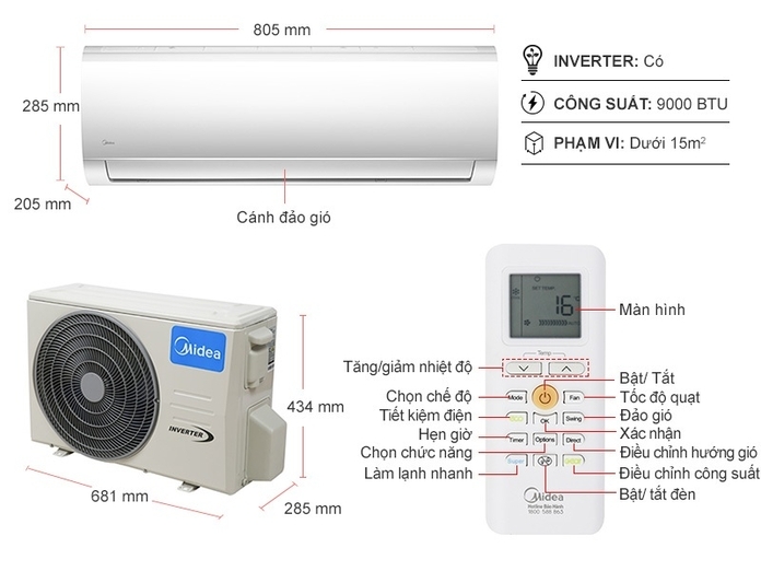 Điều hòa Midea có tốt không? Tìm hiểu ưu nhược điểm và mẹo sử dụng điều hòa Midea tiết kiệm điện 1