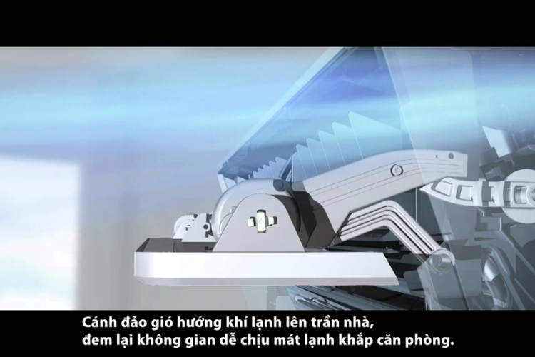 Tìm hiểu về cánh đảo gió AEROWINGS thế hệ mới trang bị trên máy lạnh Panasonic - hình 5